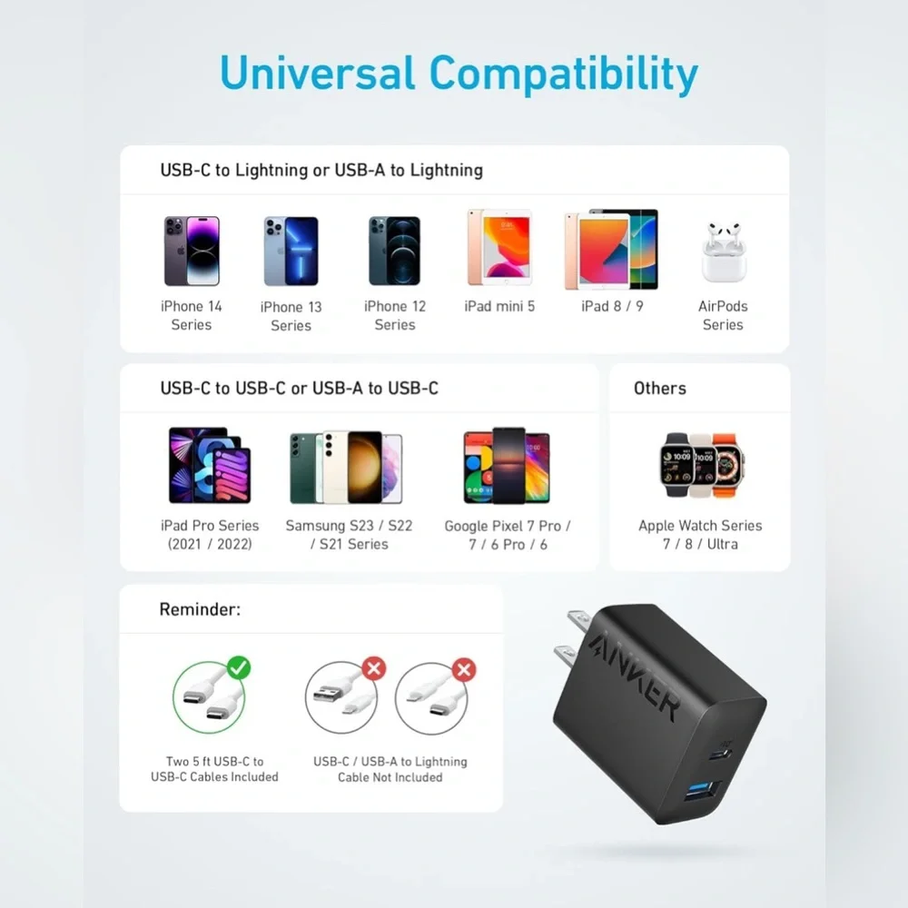 Anker Dual Port USB Wall Charger Set